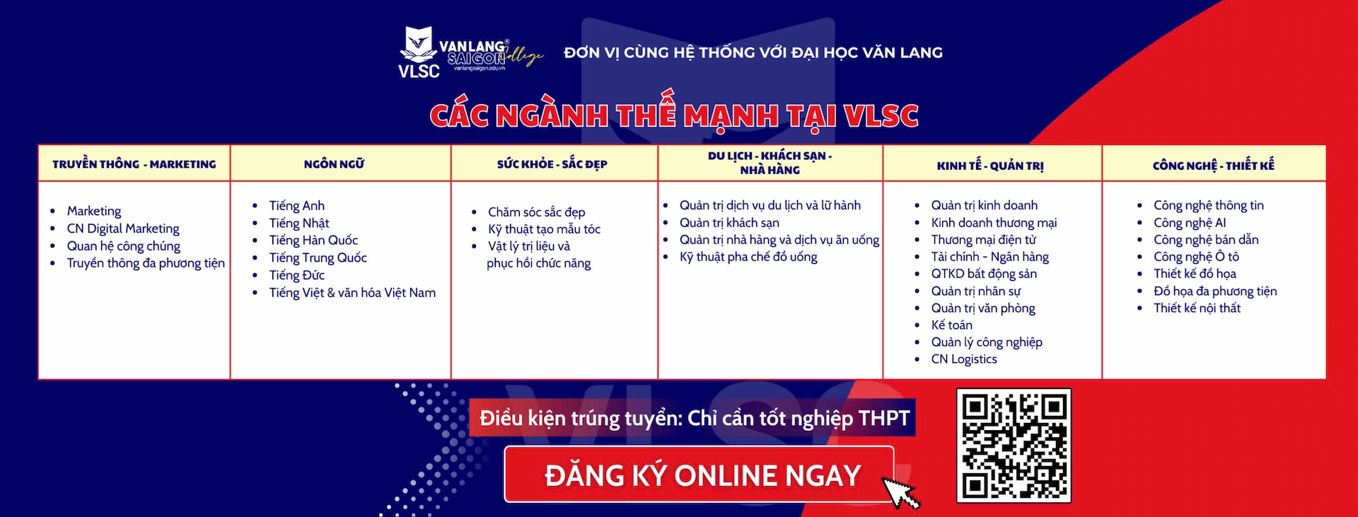 Banner các chuyên ngành đào tạo tại VLSC